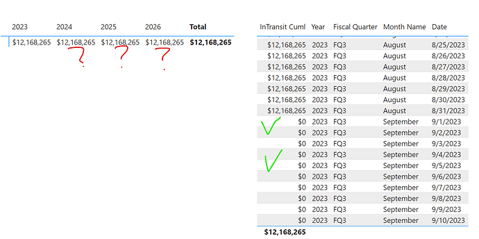 Screenshot 2023-08-10 220636 table vs matrix