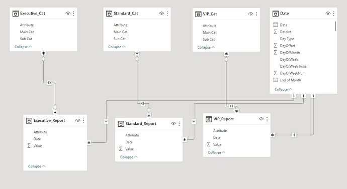 Power BI - Reporting Server Version (Data Modelling) - Power BI ...