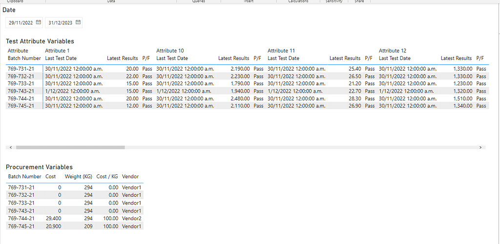 Return Measure Results and Columns from another fact table based on row DAX Calculations