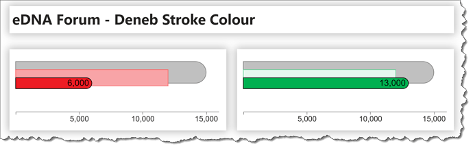 eDNA Forum - Deneb Stroke Colour - 1