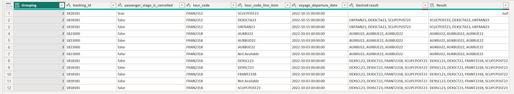 show-several-column-values-in-one-cell-power-bi-enterprise-dna-forum