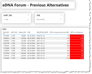 eDNA forum - Previous Alternatives - 1