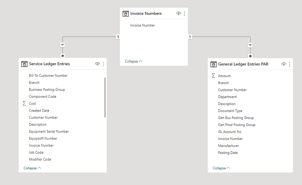 Having an issue with using Sumx and with a filter Power BI