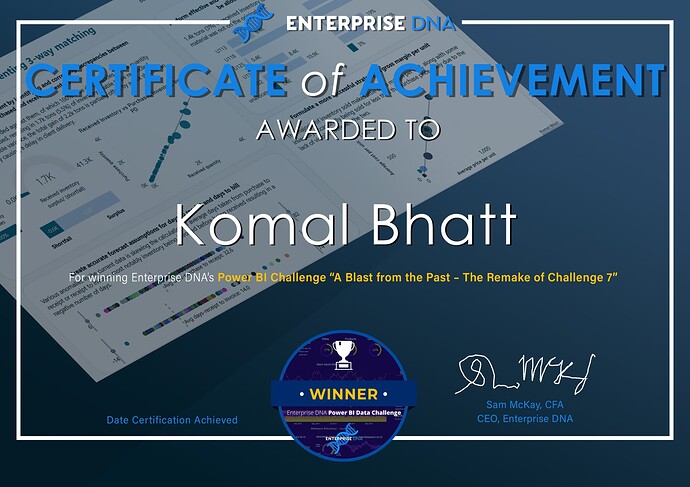 Komal Bhatt Certification