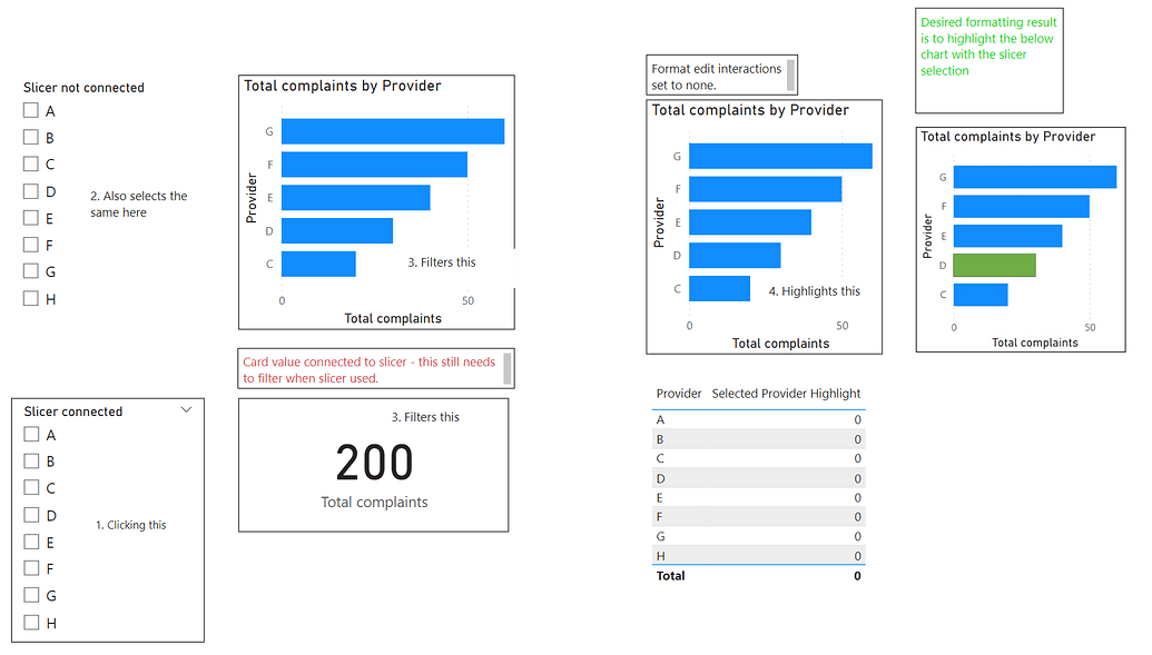 Conditional format bar chart with slicer selection, but also filter Chart Format Changes When Using Slicer