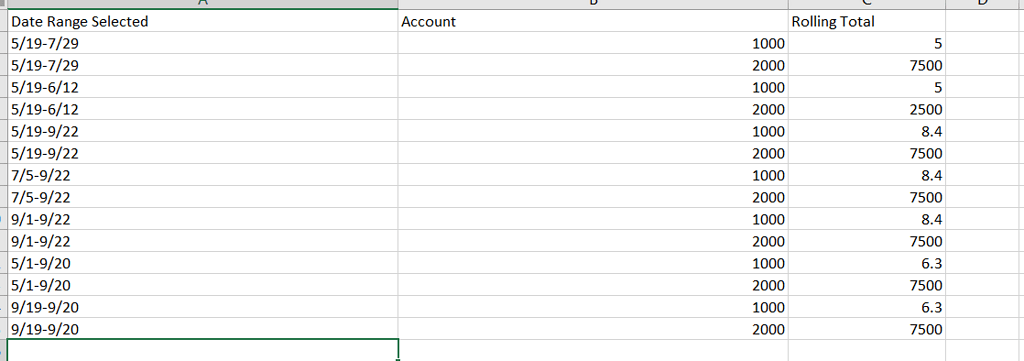 calculating-the-running-totals-by-calculating-the-max-value-per-day