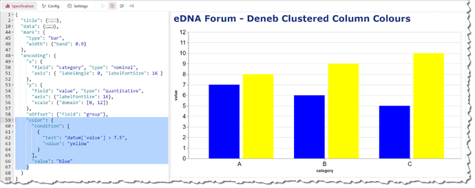 eDNA Forum - Deneb Clustered Column Colours - 1