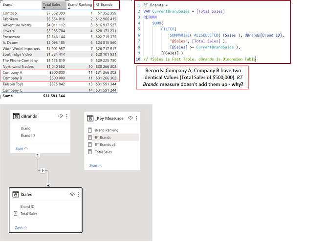 How to create Running Total on Non-numeric fields