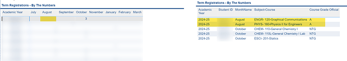 example outcome