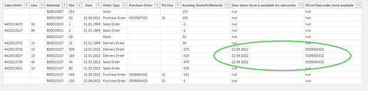 2022-09-29 19_48_09-Material Availability for SalesOrder - Power BI Desktop