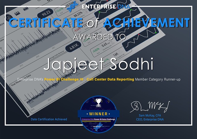 Member Category - Japjeet Sodhi