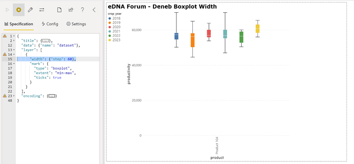 eDNA Forum - Deneb Boxplot Width - 1