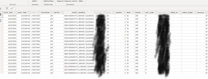 Ticket transactions snapshot