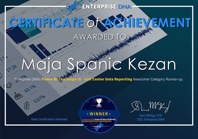 Newcomer Category - Maja Spanic Kezan