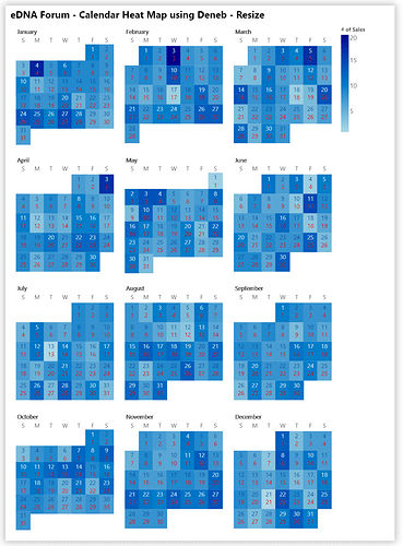 eDNA Forum - Calendar Heat Map using Deneb - Resize