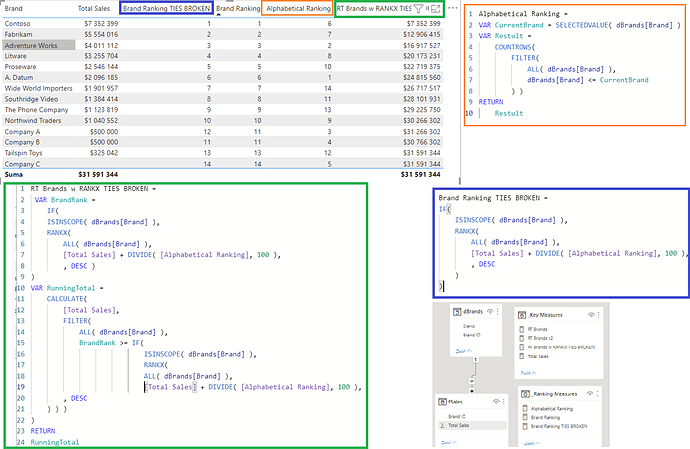 How to create Running Total on Non-numeric fields_solved
