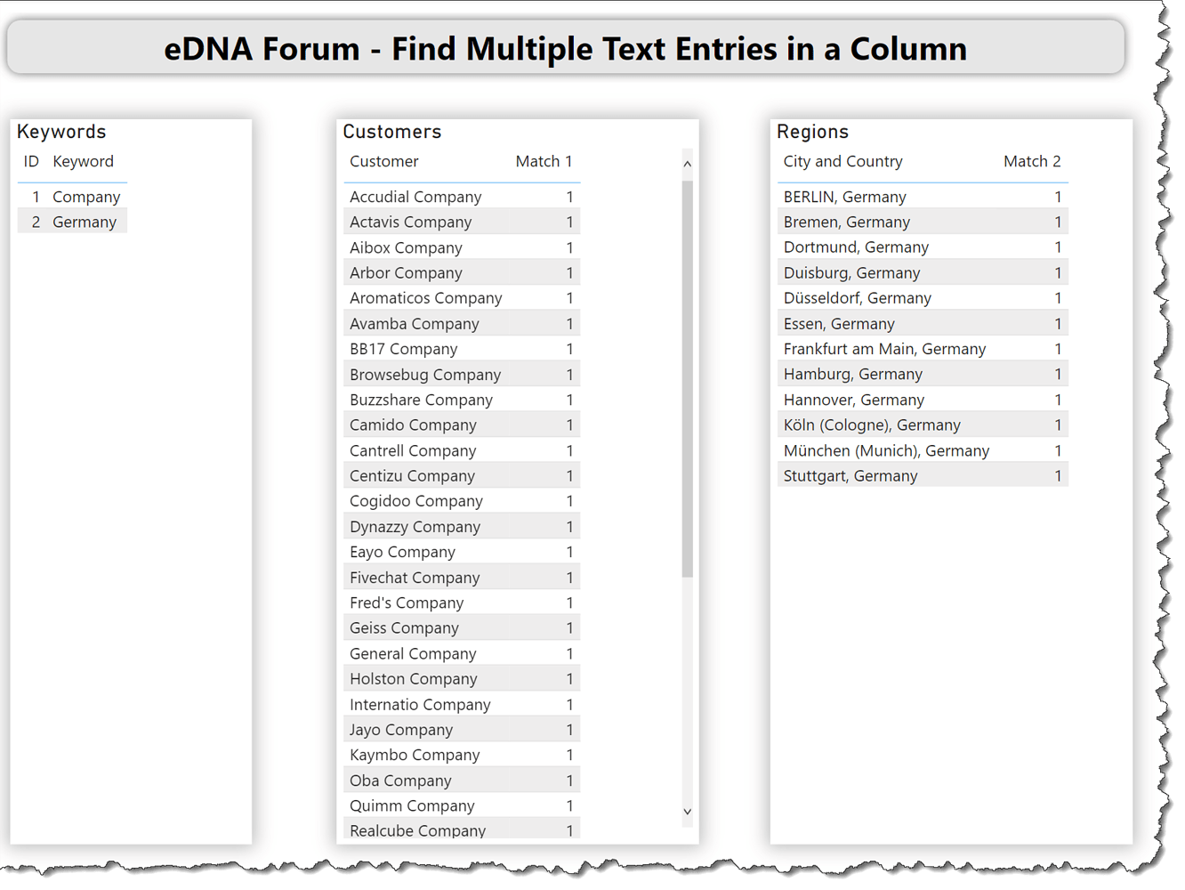 find-multiple-text-entries-in-a-column-power-query-enterprise-dna-forum