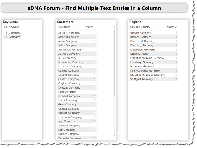 eDNA Forum - Find Multiple Text Entries in a Column - 1