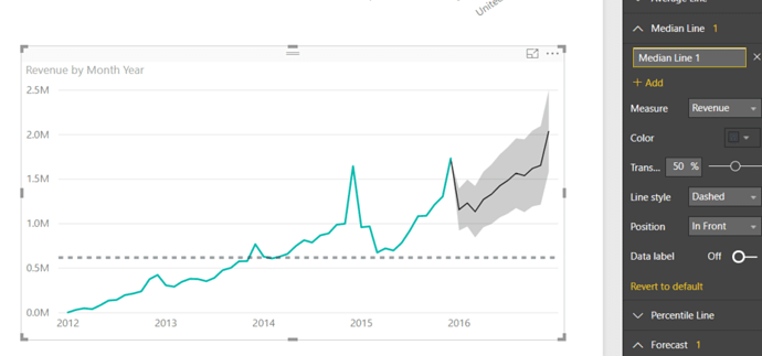 powerbi4