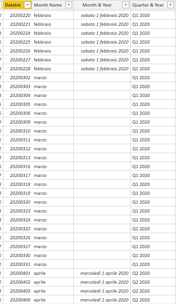 extended-datetable-missing-a-month-power-query-enterprise-dna-forum