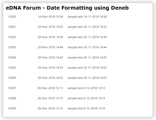 eDNA Forum - Date Formatting using Deneb