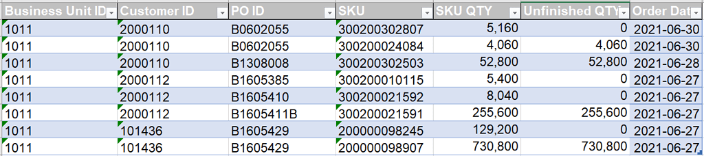 Power Bi Count Rows In Matrix Visual