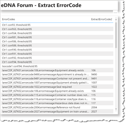 eDNA Forum - Extract ErrorCode - 1