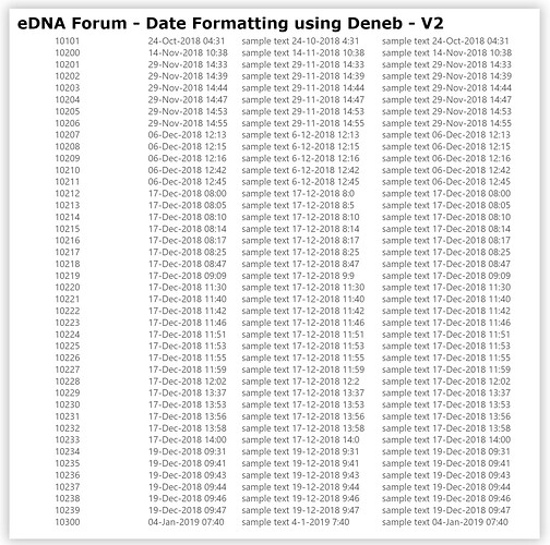 eDNA Forum - Date Formatting using Deneb - V2