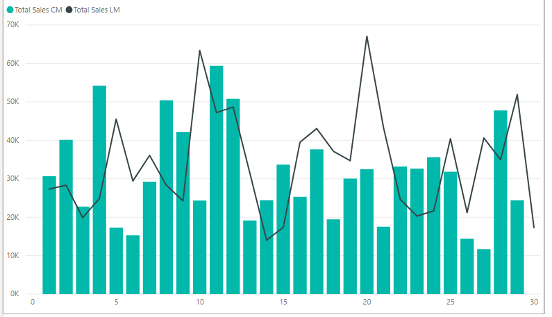 return-previous-month-based-on-current-month-using-excel-and-vba-riset