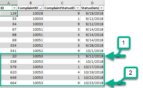 complaints status