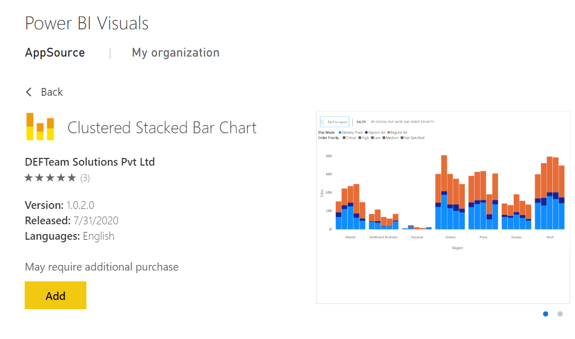 Clustered stacked column chart Data Visualizations Enterprise DNA Forum