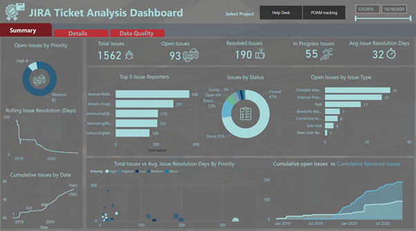 2018 avg update software analyzer free