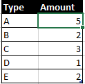 Table 1