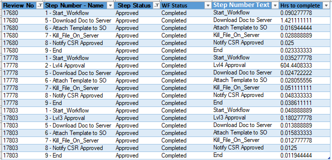 Contract Review-1