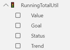 Leverage from a new measure a KPI (Status) created on Tabular Editor ...