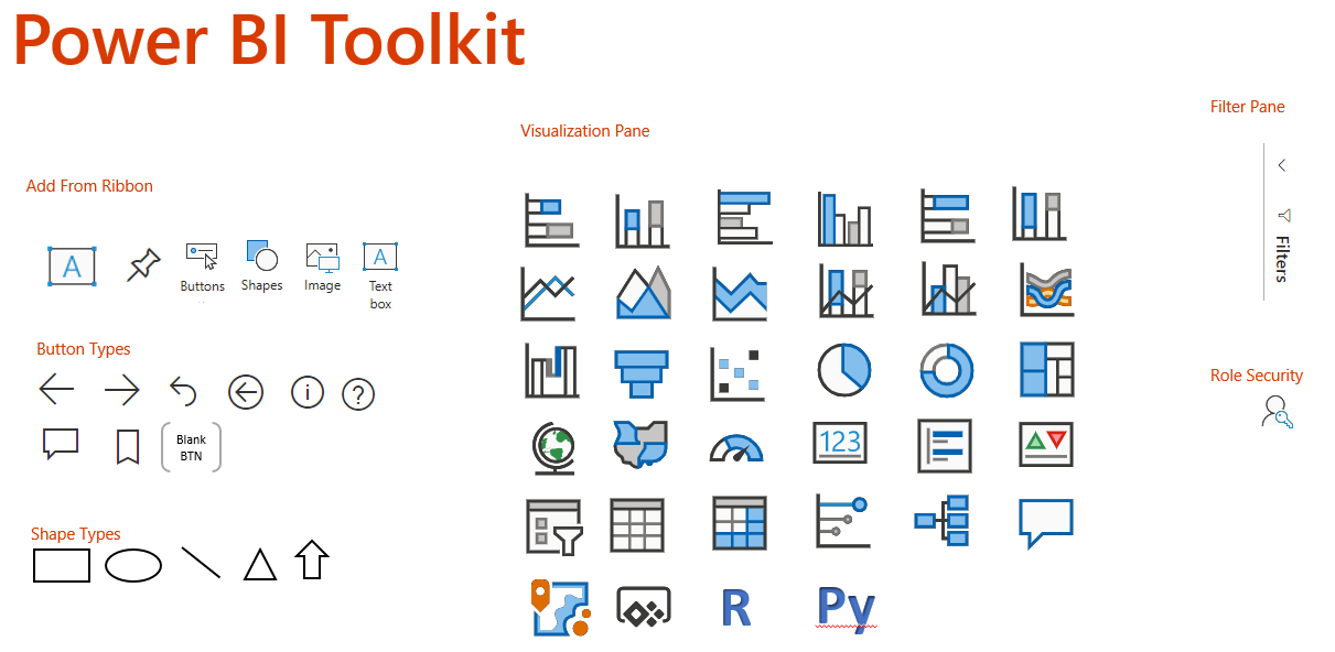 Storyboard Your Powerbi Design In Powerpoint With Wireframe Template Software Tools Enterprise Dna Forum