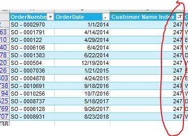 EDNA%20Order%20Data