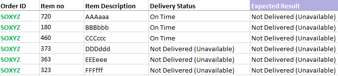 DeliveryStatus