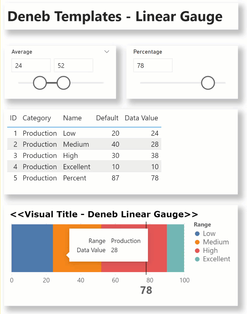 deneb.linear_gauge.0.2