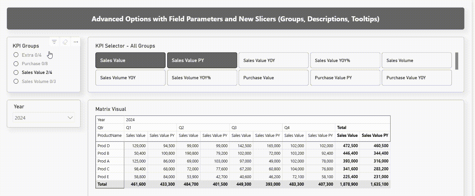 Demo_PowerBI