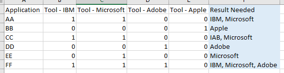 Calculated Column Adding Multiple Values - DAX - Enterprise DNA Forum