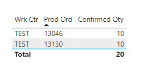 Conf Qty Update
