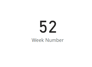 Week Number Results