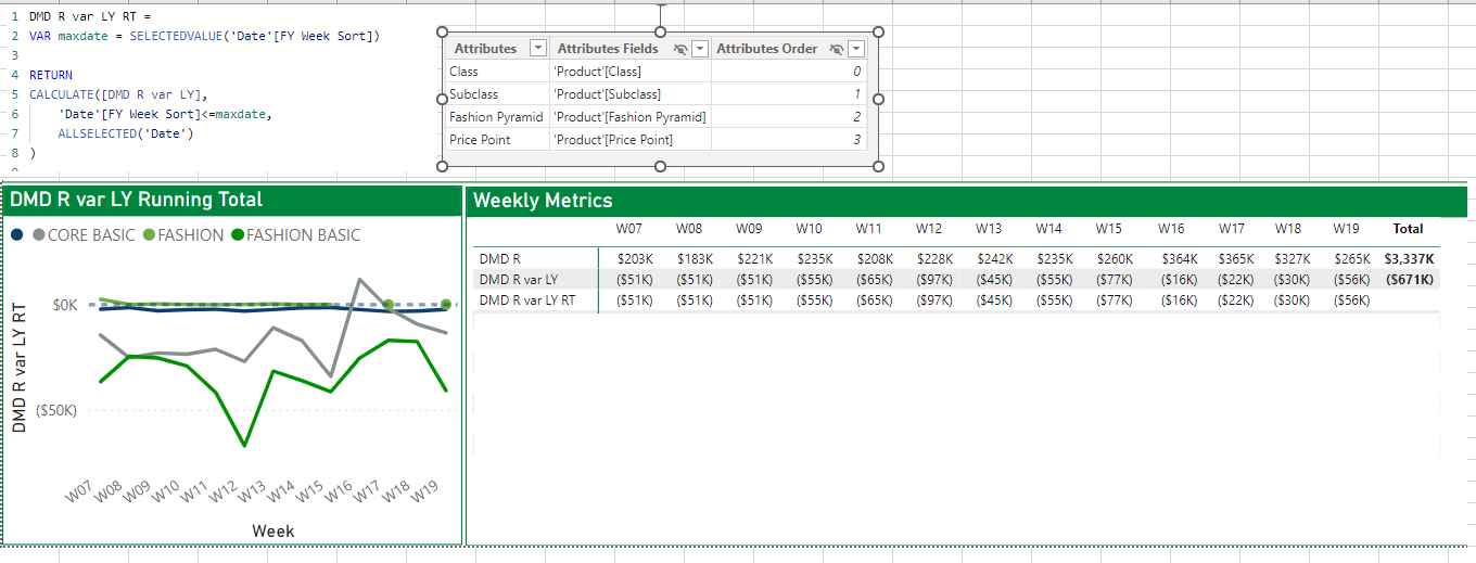 dax-running-total-no-longer-gives-expected-result-when-field-parameter