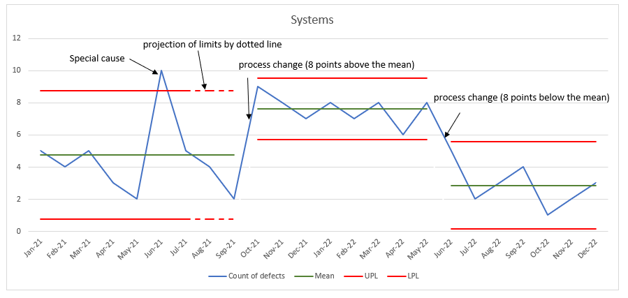 8-month-fixed-mean-period-dax-calculations-enterprise-dna-forum