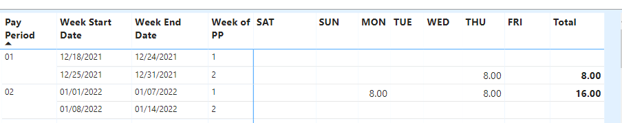 showing-text-and-numeric-values-in-matrix-dax-calculations