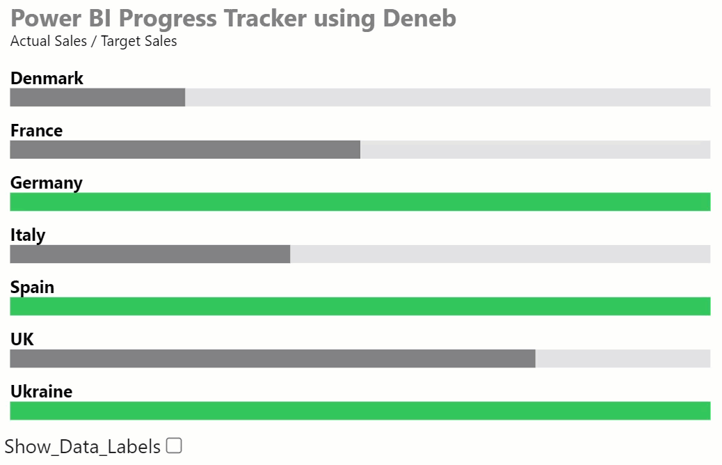 deneb.progress_tracker.0.2