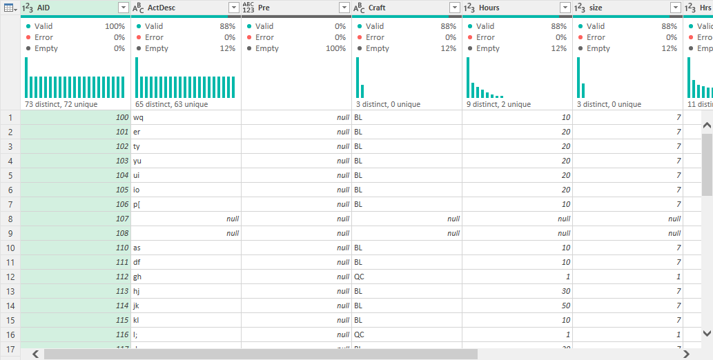 Power query first few rows into columns Power Query Enterprise