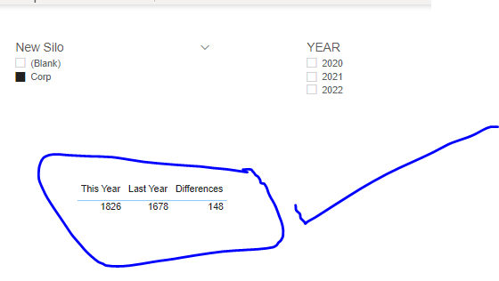 filter-context-not-working-with-calculate-dax-calculations