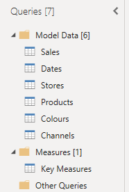 Data Modelling Workout-Queries Pane